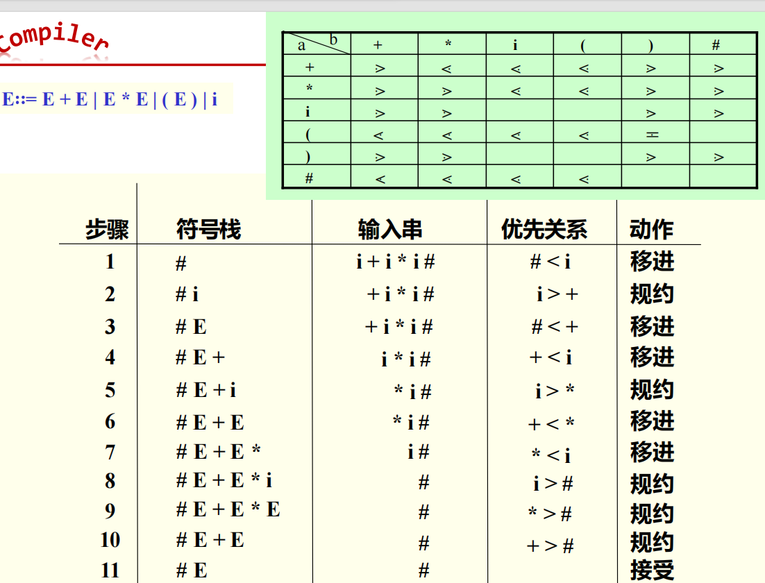 Pasted image 20251217101230.png